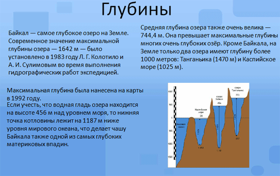 глубина озера Байкал